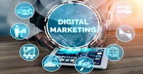 Formación en Marketing digital